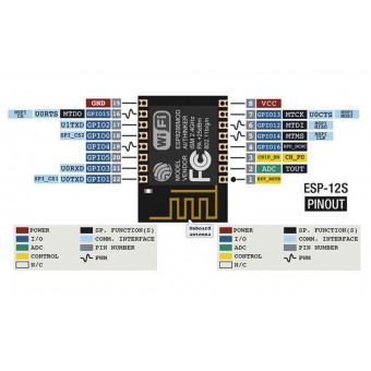 Модуль WiFi ESP-12S на ESP8266