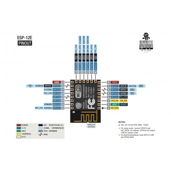 Модуль WiFi ESP-12E на ESP8266